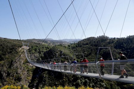 the largest pedestrian suspension bridge in the world